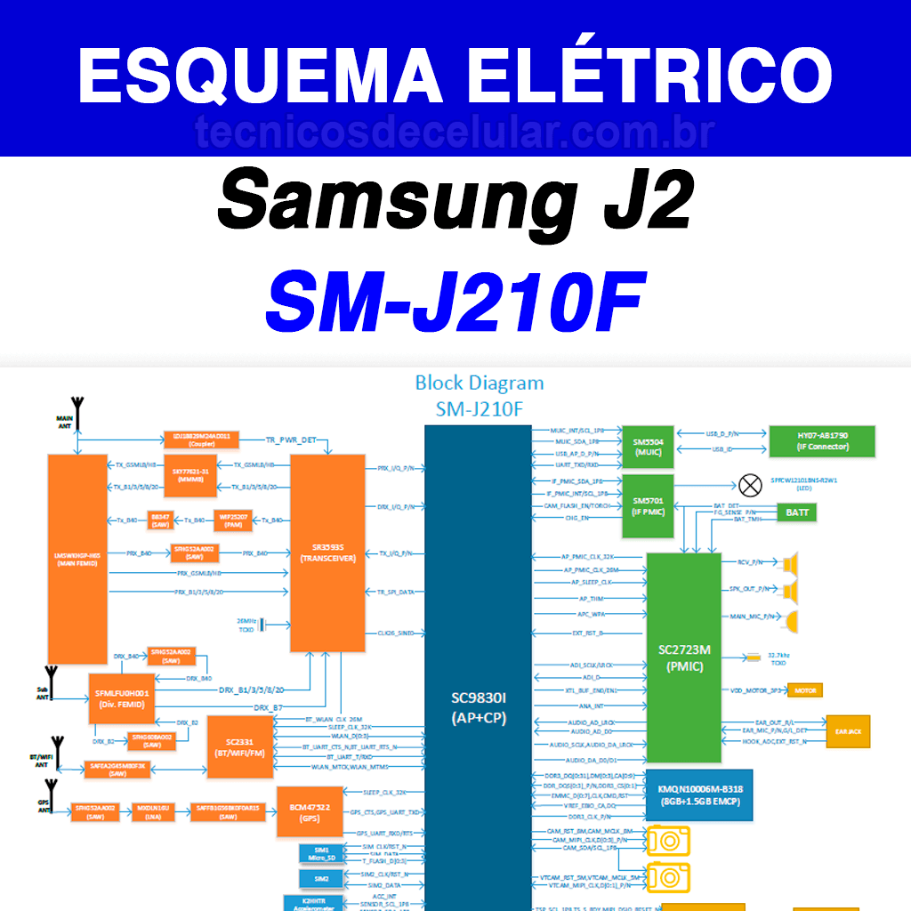 sm j2 10f