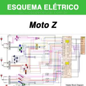 Esquema Elétrico Moto Z