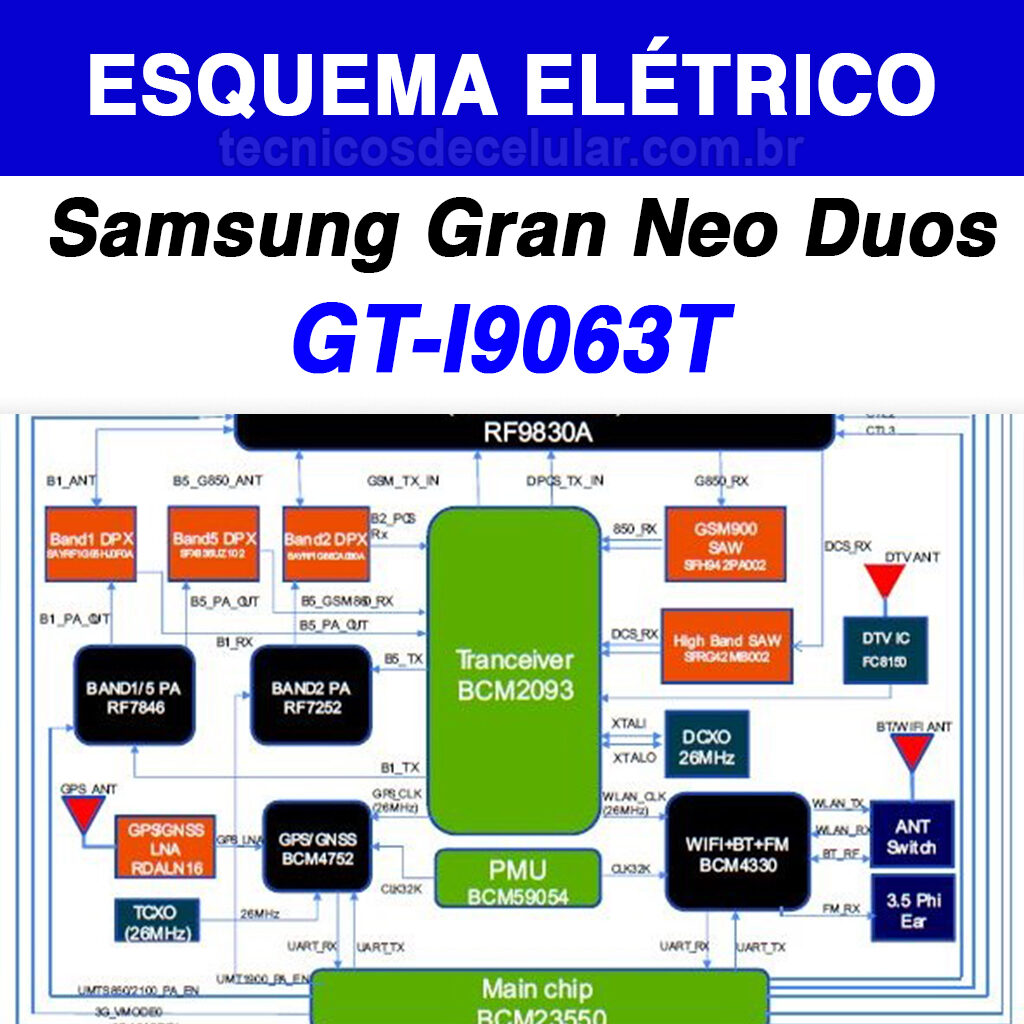 Esquema Elétrico Samsung Galaxy Gran Neo Duos GT-I9063T